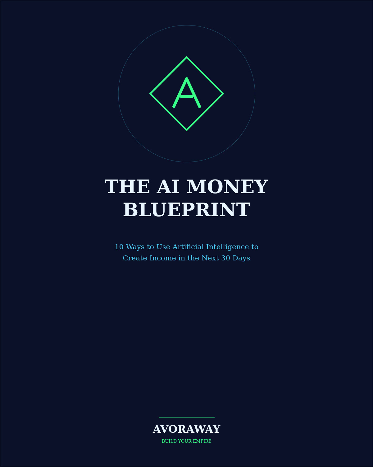 The AI Money Blueprint